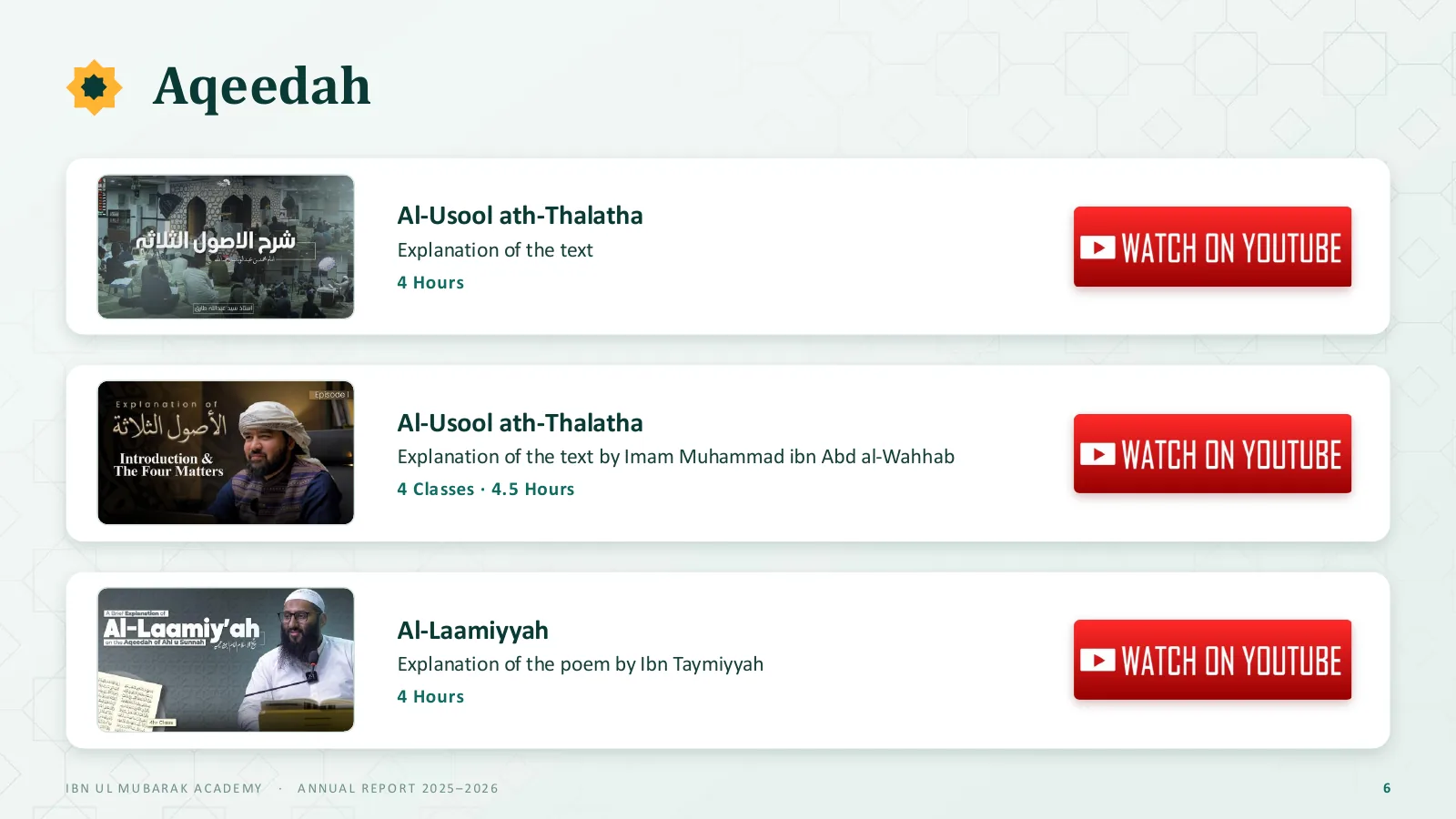 Aqeedah, slide 6