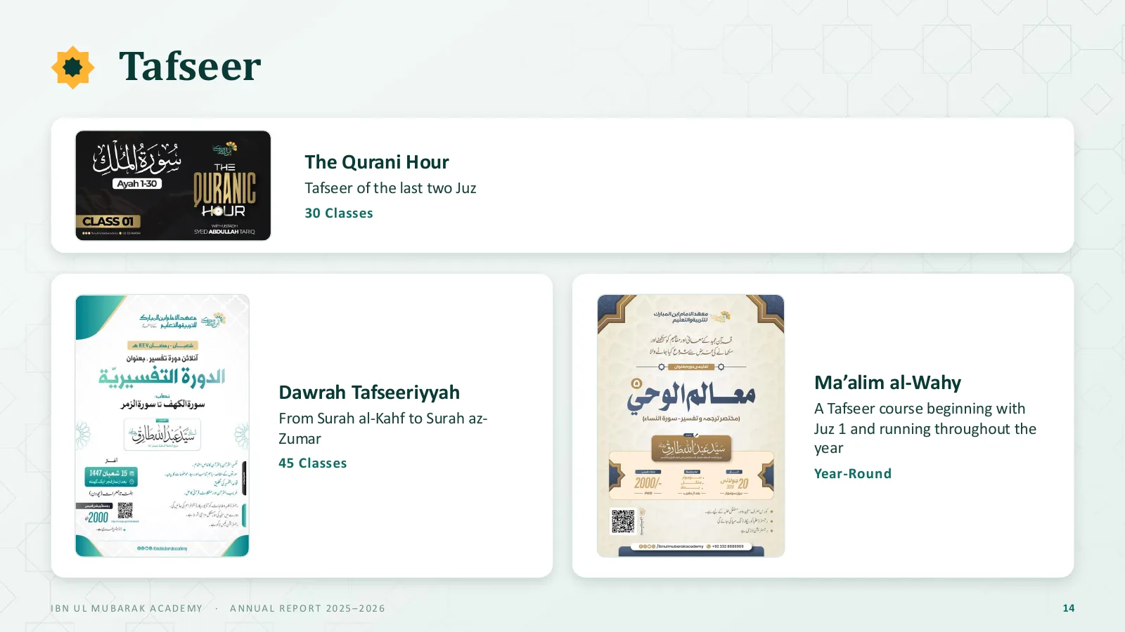 Tafseer, slide 14