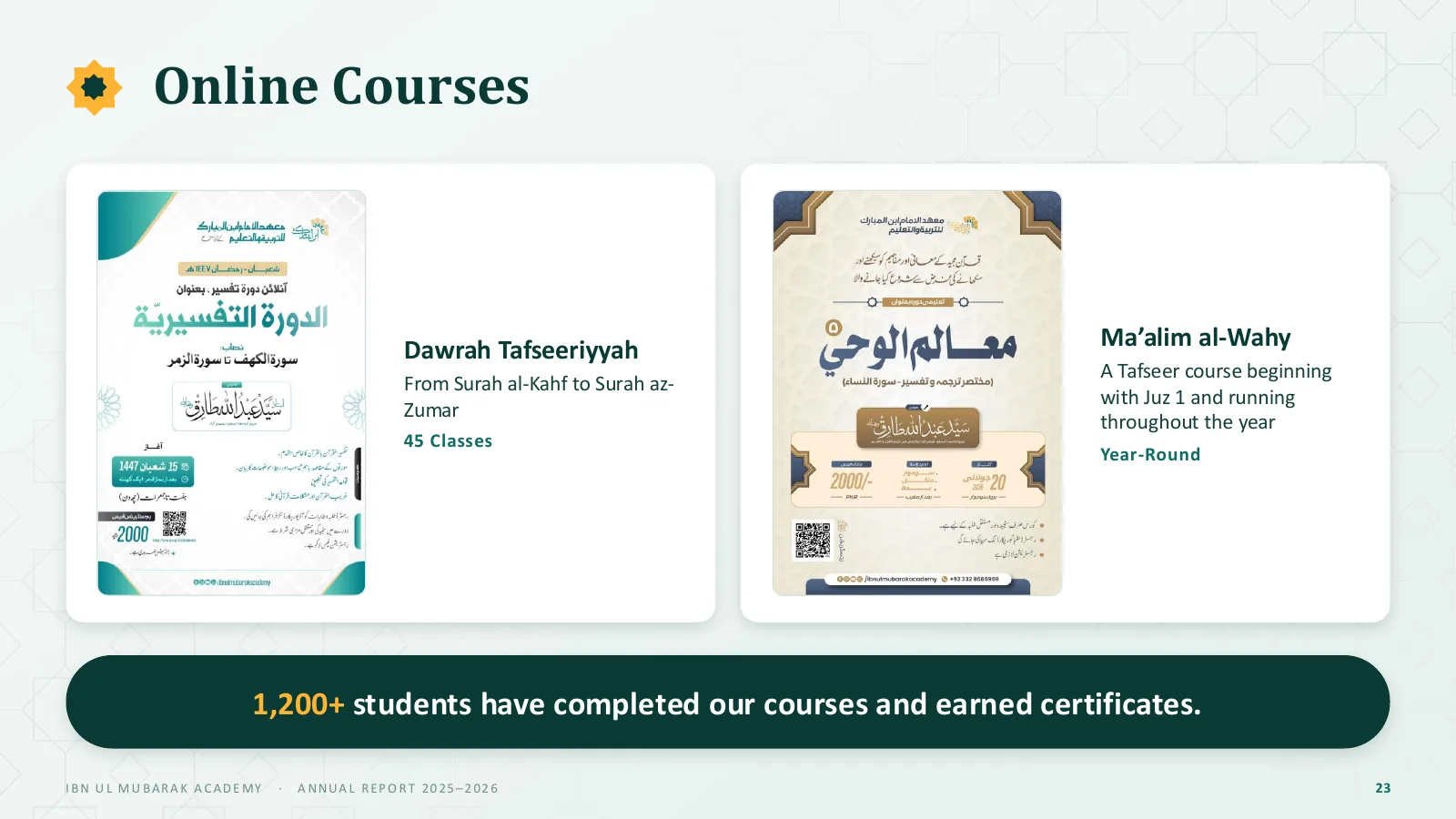 Online courses, slide 23