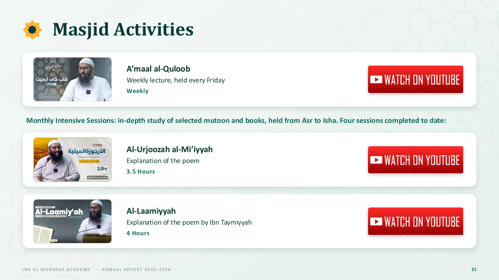 Masjid activities, slide 31