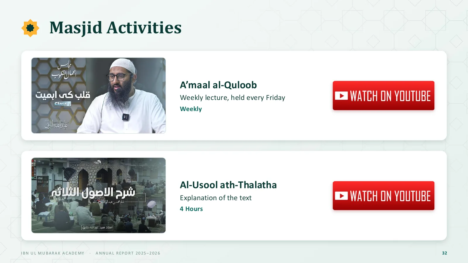 Masjid activities, slide 32