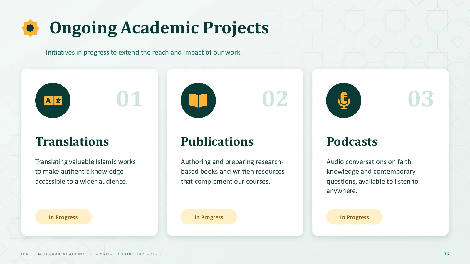 Ongoing academic projects, slide 36