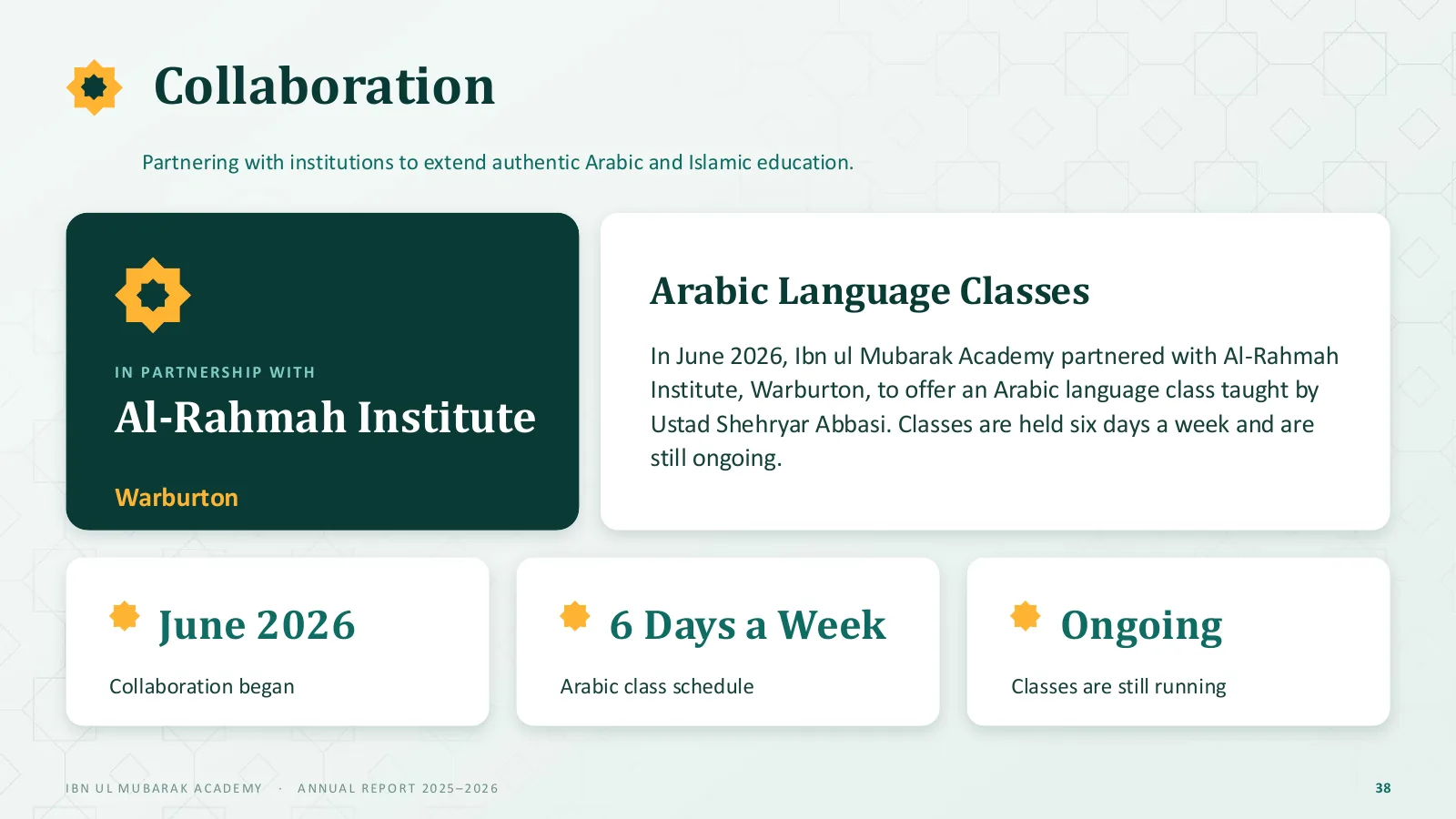 Collaboration, slide 38